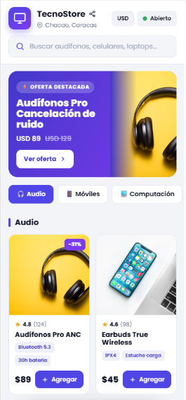 Plantilla Tecnología · Electrónica